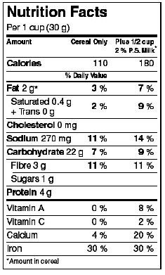 nutrition facts table - displays serving size and nutrients and footnotes