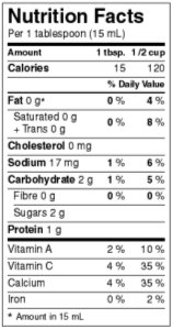 nutrition facts table - dual format - different amounts of food