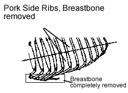 Pork Side Ribs, Beastbone Removed