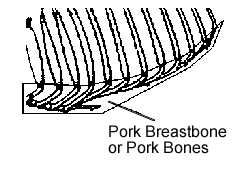 Pork Breastbone or Pork Bones