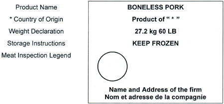 An example of a shipping label for a meat cut so inspectors can evaluate whether manadatory information is correct.