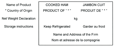 Main panel for a shipping carton containing a labelled prepackaged meat product