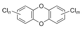 Figure 2. General structure of polychlorinated dibenzo-para-dioxins