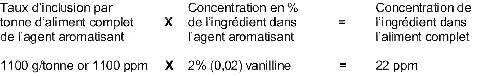 Le taux d'inclusion par tonne d'aliment complet de l'agent aromatisant, multiplier par la concentration en pourcentage de l'ingrédient dans l'agent aromatisant, est égal à la concentration de l'ingrédient dans l'aliment complet.