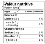 Tableau de la valeur nutritive - Une simple mention de poids en unités métriques n'est généralement pas une portion déterminée acceptable.
