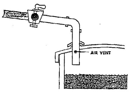 This figure shows the inlet leak protector valve, with the air vent labelled.