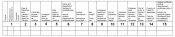 Certification Notification Form