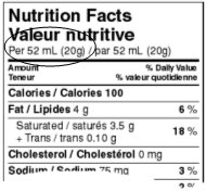 Nutrition facts table - when metric units of volume are used as a consumer friendly measure, they should be rounded to the nearest 25 millitre.