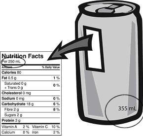 Nutrition facts table - can soft drink is a single serving therefore the information must be provided for the entire product.