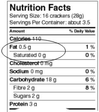 Nutrition facts table infraction - not declaring trans fat