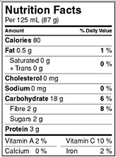 Nutrition Facts Table - Core Information
