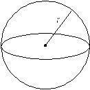 Calculs - L'aire d'une sphère est égale à pi multiplié par 4 multiplié par le carré du rayon