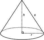 Calculs - L'aire totale d'un cône est égale à l'aire du cône plus l'aire de sa base