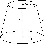 Calculs - On obtient l'aire d'un tronc de cône en additionnant le petit rayon et le grand rayon, multiplié par pi, multiplié par l'apothème