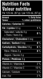 This nutrition facts table has white print on dark background which is not permitted