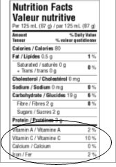 Most formats for nutrition facts table there are thin line (rules) between the vitamin and mineral declarations.