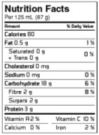 Nutrition facts table may not use more than one font type.