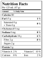 Nutrition facts table can not use serif fonts