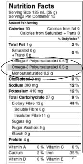 Nutrition fact table - Omega-3 is highlighted with a grey background which is not permitted