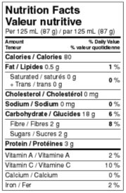 This nutrition facts table is not overcrowded.