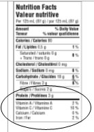Smaller versions of most bilingual formats for nutrition facts table, the lines between the vitamin and mineral declarations are not present