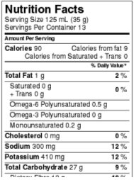 nutrition fact table - when additional information % daily value, the declaration of calories, calories from fat and calories from saturated and trans may follow