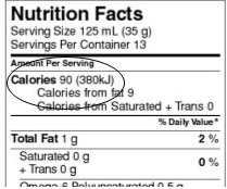 nutrition fact table - the additional energy declarations is right next to the calories in brackets in kilojoules