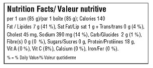 This nutrition facts table is incorrect because the english and french text are mixed up in a linear format