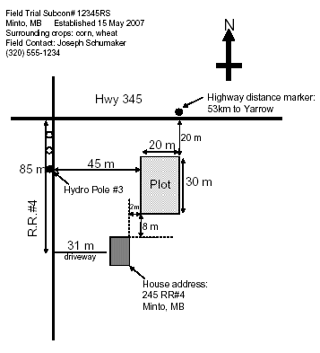 Example 2 is of a second field trail plot