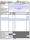 Exemple d'Informations Devant Figurer Dans un Rapport d'Inspection de Silo - Page 1