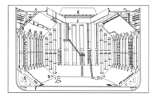 Illustration of the cross section of a bulk carrier, a predominant type of merchant vessel loading grain.