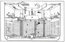 Illustration of the cross section of a tween deck. Sometimes modified bulk carrier type vessels with tween decks, wing tanks, reefer hatches and other adaptations will load grain.