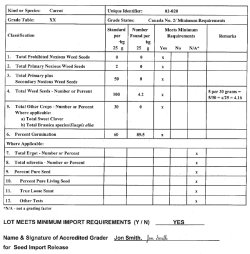 Appendix D (3) gives a sample minimum standard conformity assessment checklist. This form is a list of criteria to determine if a lot meets minimum import requirements. The following information is found: total prohibited, primary, secondary noxious weeds, total other seed crops, percent germination, total ergot, total sclerotinia, percent pure seed, percent pure living seed, true loose smut.