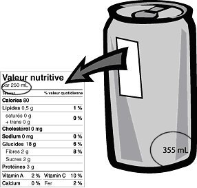 Tableau de la valeur nutritive - une cannette de boisson gazeuse est une portion individuelle. Par conséquent, les renseignements doivent être fournis pour tout le produit.