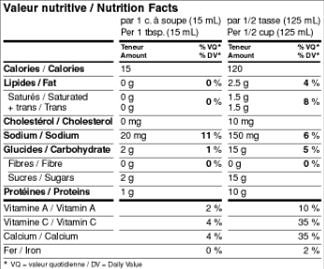 Tableau de la valeur nutritive - modèle composé bilingue - Différents quantités d'aliments