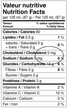 Ce tableau de la valeur nutritive est condensée. La déclaration de cholestérol et la colonne « % valeur quotidienne » ne sont pas séparées par deux espaces.