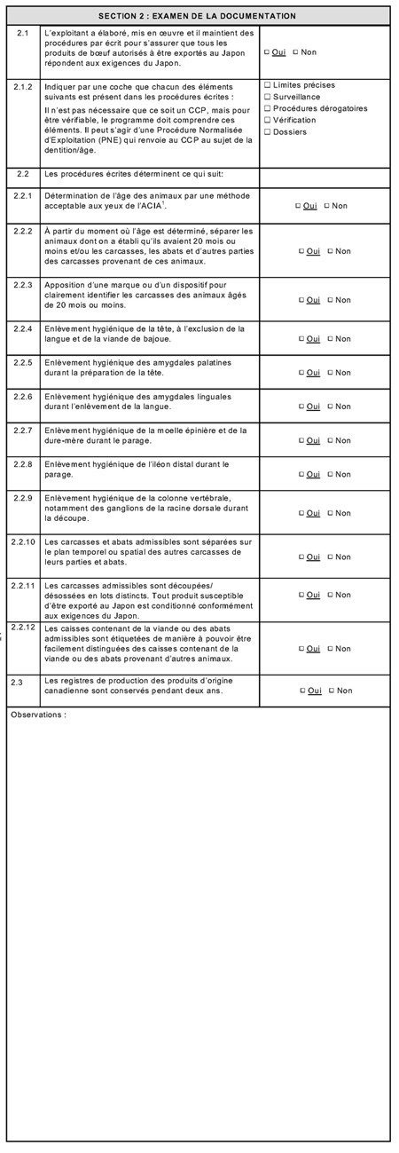 SECTION 2:  EXAMEN DE LA DOCUMENTATION