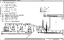 Schéma d'un silo-élévateur terminal. Dessiner par Mark Robinsion, Agence canadienne d'inspection des aliments, 1989.