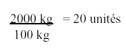 équation mathématique: 2 000 kg divisé par 100 kg égale: 20 unités