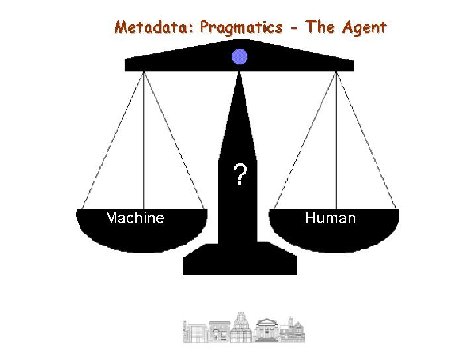 Illustration of weight scale entitled Metadata: Pragmatics - The Agent showing the balance between machine on the left side and human on the right side