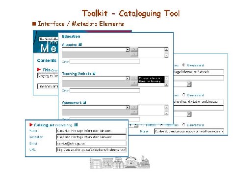 Illustration of the toolkit component Cataloguing Tool showing various screen captures with caption Interface / Metadata Elements