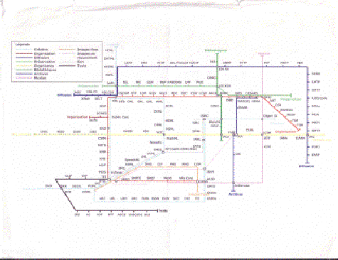 Illustration of the fifth mapping attempt for the MetaMap