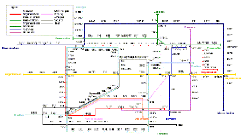 Illustration of the structure of the lines of the MetaMap