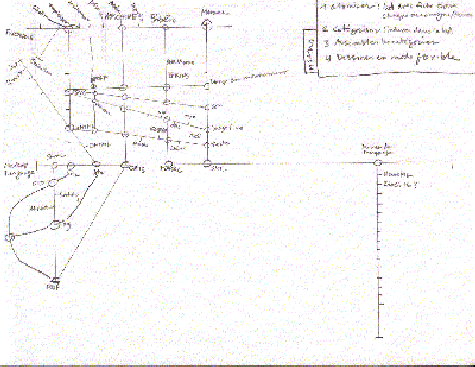 Illustration of the first mapping attempt for the MetaMap