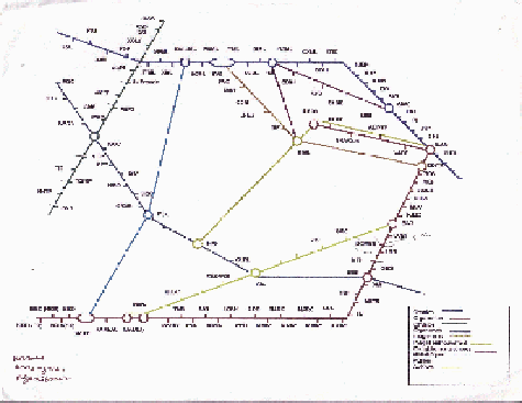 Illustration du troisième essai de créer un schéma conceptuel du MétroMéta